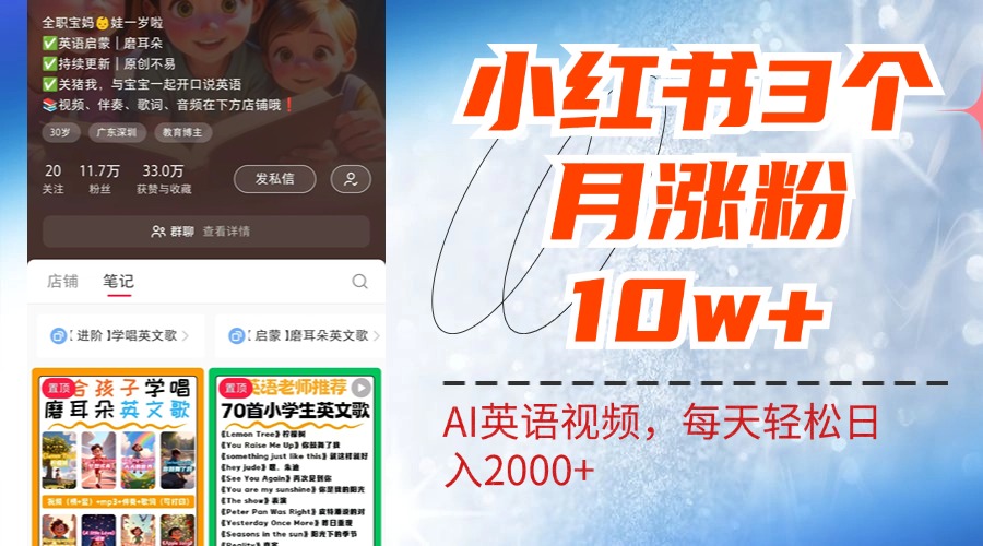 小红书三个月涨粉10W！AI英语视频0成本制作，每天轻松日入2000+AI写作变现实战课|独家社群运营赚钱项目|下班后轻松增加第二收入戴笠的金库