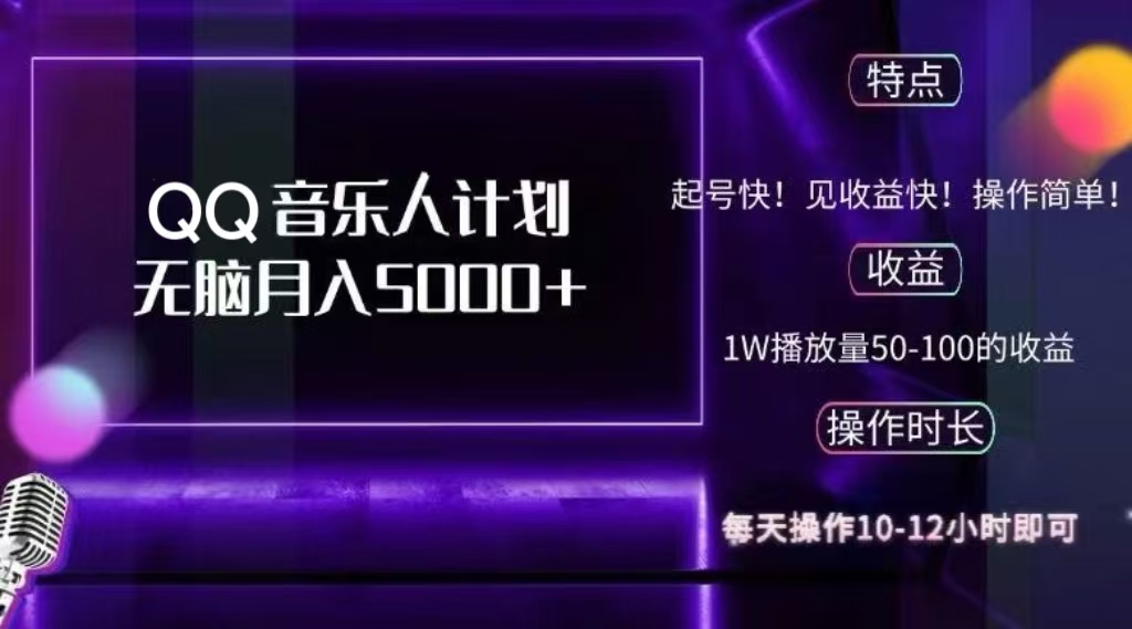 2024 QQ音乐人计划，轻松月入5000+，纯无脑操作，可批量放大操作AI写作变现实战课|独家社群运营赚钱项目|下班后轻松增加第二收入戴笠的金库