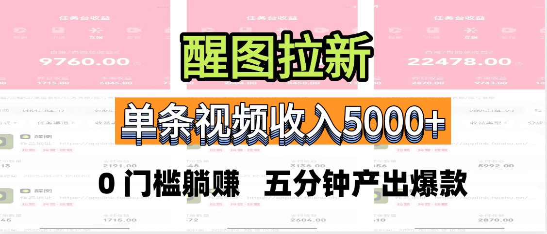 醒图拉新，0 门槛躺赚，五分钟产出爆款，单条视频收入5000+AI写作变现实战课|独家社群运营赚钱项目|下班后轻松增加第二收入戴笠的金库