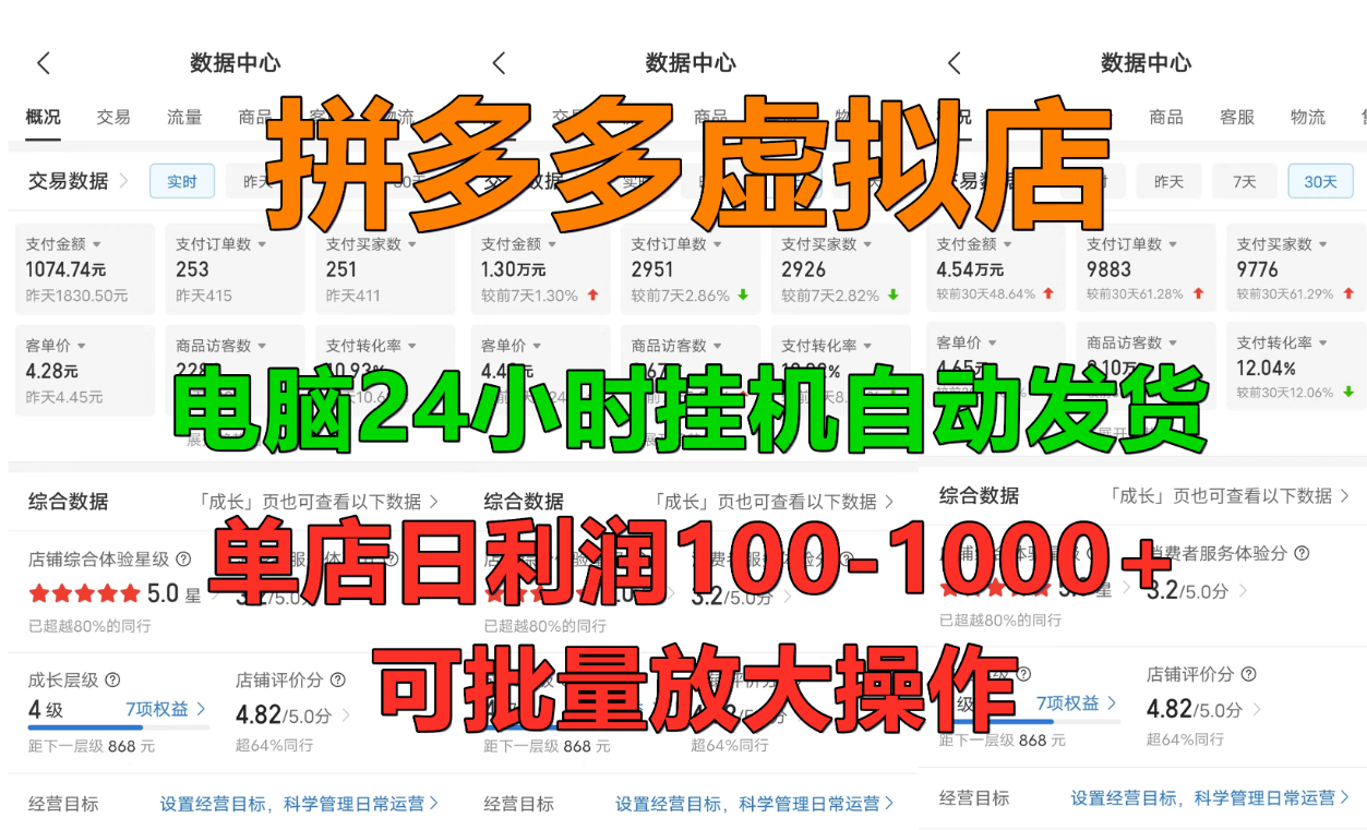 拼多多虚拟店，单店日利润100-1000+，挂机全自动发货，长久稳定新手首选项目，可批量放大操作AI写作变现实战课|独家社群运营赚钱项目|下班后轻松增加第二收入戴笠的金库