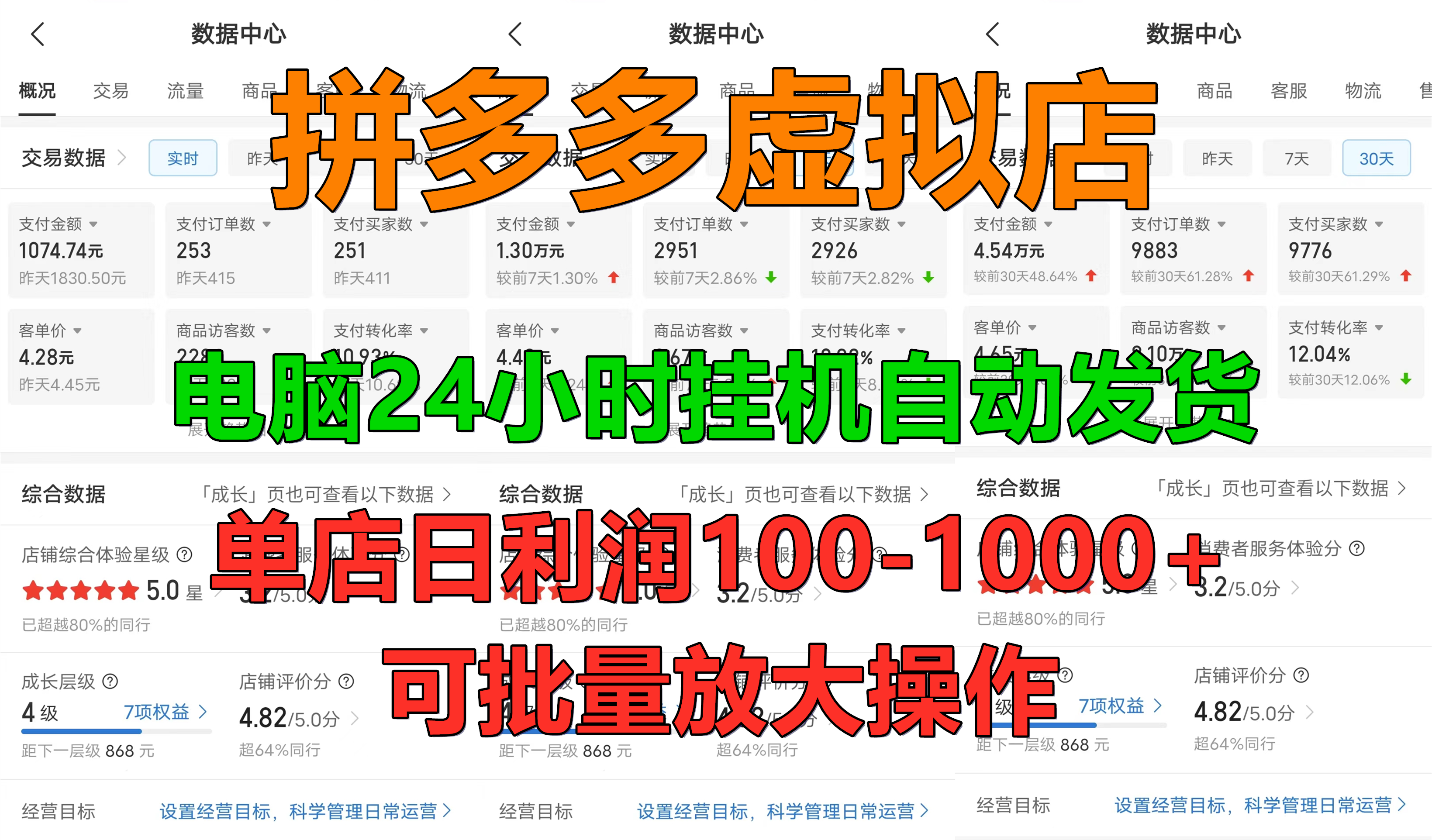 拼多多虚拟店，24小时挂机发货，单店日入100-1000+，可批量放大操作，新手首选项目。AI写作变现实战课|独家社群运营赚钱项目|下班后轻松增加第二收入戴笠的金库